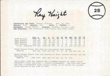 1985 Indianapolis Indians #28 Ray Knight Back