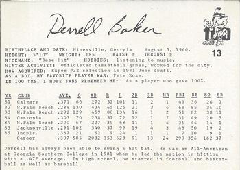 1986 Indianapolis Indians #13 Derrell Baker Back