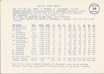1987 Indianapolis Indians #26 Pascual Perez Back
