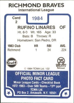 1984 TCMA Richmond Braves #2 Rufino Linares Back