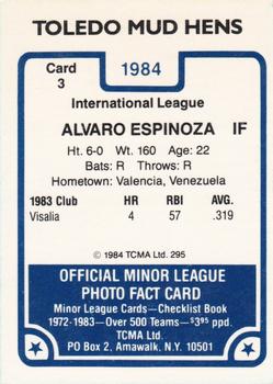1984 TCMA Toledo Mud Hens #3 Alvaro Espinoza Back
