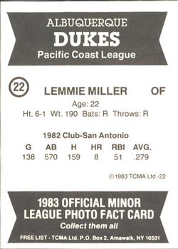 1983 TCMA Albuquerque Dukes #22 Lemmie Miller Back