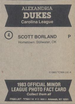 1983 TCMA Alexandria Dukes #4 Scott Borland Back