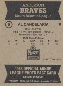 1983 TCMA Anderson Braves #9 Al Candelaria Back
