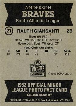 1983 TCMA Anderson Braves #21 Ralph Giansanti Back