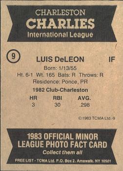 1983 TCMA Charleston Charlies #9 Luis DeLeon Back