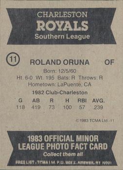 1983 TCMA Charleston Royals #11 Roland Oruna Back