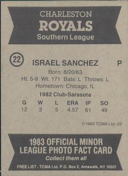 1983 TCMA Charleston Royals #22 Israel Sanchez Back