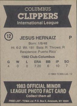 1983 TCMA Columbus Clippers #12 Jesus Hernaiz Back