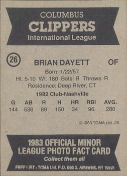 1983 TCMA Columbus Clippers #26 Brian Dayett Back