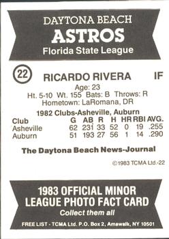 1983 TCMA Daytona Beach Astros #22 Ricardo Rivera Back