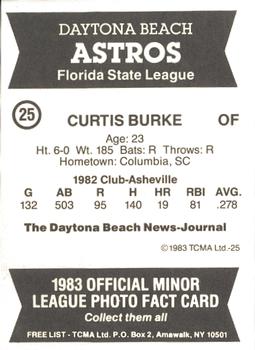 1983 TCMA Daytona Beach Astros #25 Curtis Burke Back