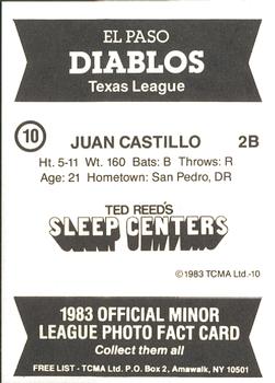 1983 TCMA El Paso Diablos #10 Juan Castillo Back
