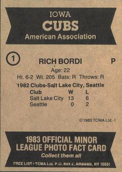 1983 TCMA Iowa Cubs #1 Rich Bordi Back