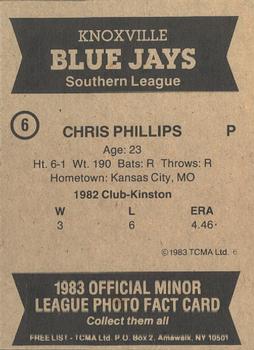 1983 TCMA Knoxville Blue Jays #6 Chris Phillips Back