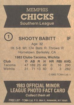 1983 TCMA Memphis Chicks #1 Shooty Babitt Back