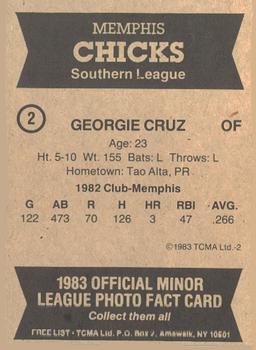 1983 TCMA Memphis Chicks #2 Georgie Cruz Back
