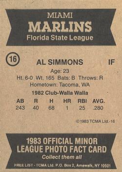 1983 TCMA Miami Marlins #16 Al Simmons Back