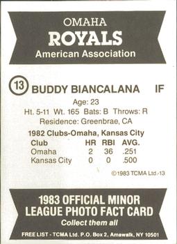 1983 TCMA Omaha Royals #13 Buddy Biancalana Back
