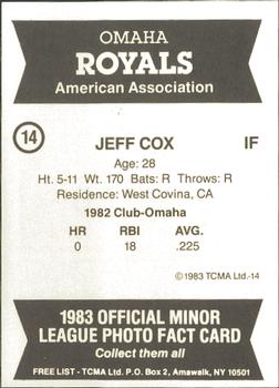1983 TCMA Omaha Royals #14 Jeff Cox Back