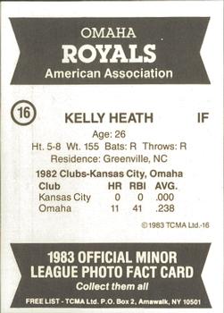 1983 TCMA Omaha Royals #16 Kelly Heath Back