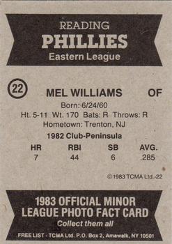 1983 TCMA Reading Phillies #22 Mel Williams Back