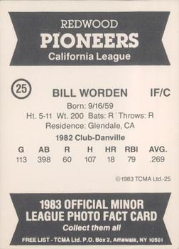 1983 TCMA Redwood Pioneers #25 Bill Worden Back