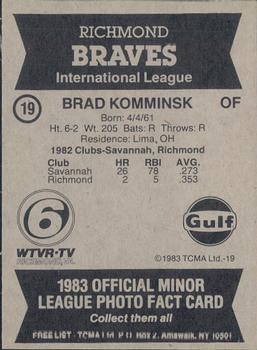 1983 TCMA Richmond Braves #19 Brad Komminsk Back