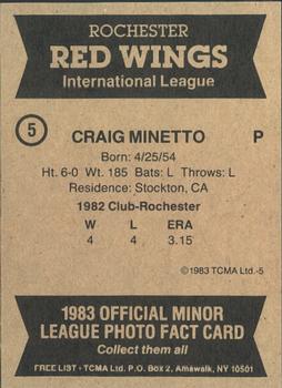 1983 TCMA Rochester Red Wings #5 Craig Minetto Back