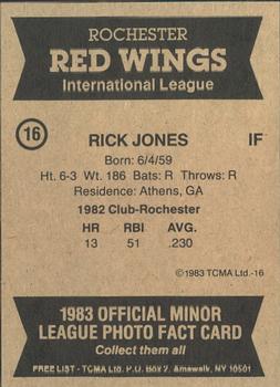 1983 TCMA Rochester Red Wings #16 Rick Jones Back