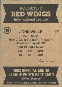1983 TCMA Rochester Red Wings #18 John Valle Back