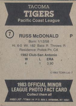 1983 TCMA Tacoma Tigers #7 Russ McDonald Back