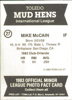 1983 TCMA Toledo Mud Hens #27 Mike McCain Back