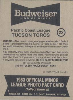 1983 TCMA Tucson Toros #22 Scott Loucks Back