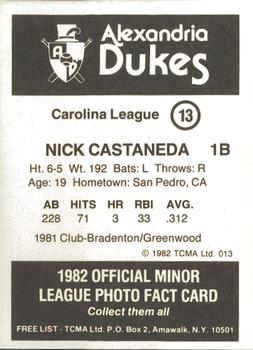 1982 TCMA Alexandria Dukes #13 Nick Castaneda Back