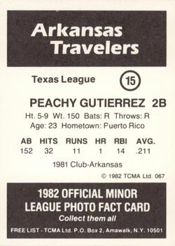 1982 TCMA Arkansas Travelers #15 Julian Gutierrez Back