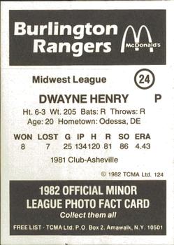1982 TCMA Burlington Rangers #24 Dwayne Henry Back