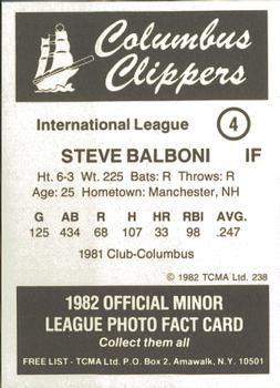 1982 TCMA Columbus Clippers #4 Steve Balboni Back