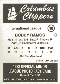 1982 TCMA Columbus Clippers #18 Bobby Ramos Back