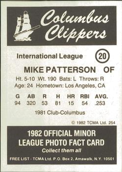 1982 TCMA Columbus Clippers #20 Mike Patterson Back