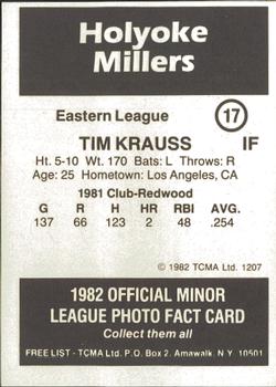 1982 TCMA Holyoke Millers #17 Tim Krauss Back