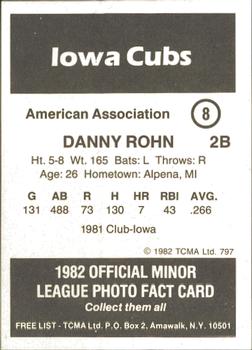 1982 TCMA Iowa Cubs #8 Danny Rohn Back