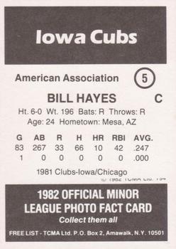 1982 TCMA Iowa Cubs #5 Bill Hayes Back