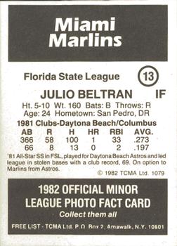 1982 TCMA Miami Marlins #13 Julio Beltran Back