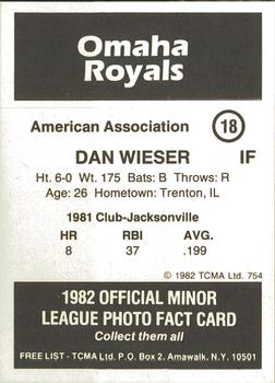 1982 TCMA Omaha Royals #18a Dan Wieser Back