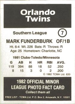 1982 TCMA Orlando Twins #7 Mark Funderburk Back