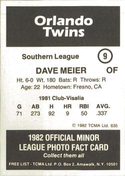 1982 TCMA Orlando Twins #9 Dave Meier Back