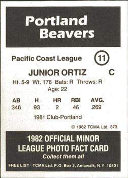 1982 TCMA Portland Beavers #11 Junior Ortiz Back