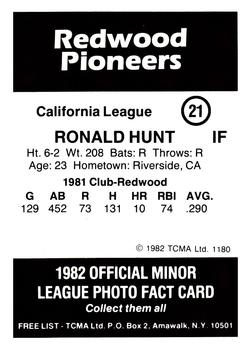 1982 TCMA Redwood Pioneers #21 Ronald Hunt Back