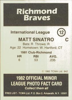 1982 TCMA Richmond Braves #12 Matt Sinatro Back